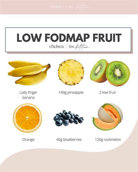 Low Fodmap Fruits Image