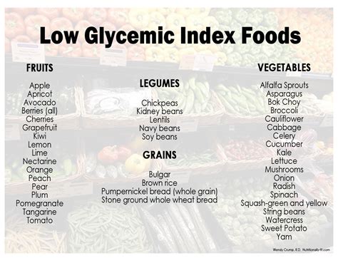 Low Glycemic Index Foods List