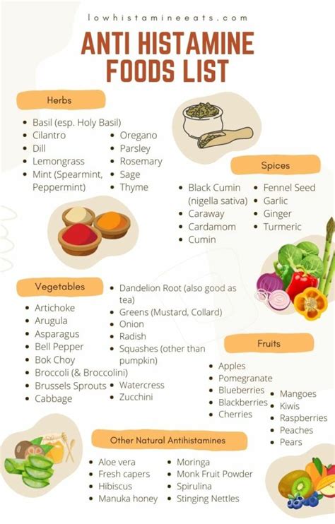 Low histamine foods to include