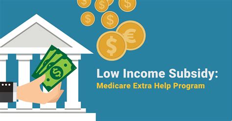 Low-Income Household Support