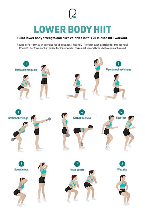 Lower Body HIIT