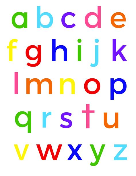 Lowercase Alphabet Chart