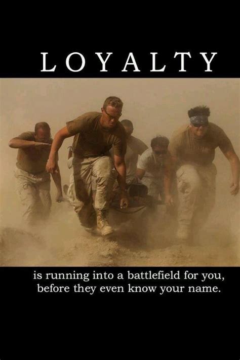 Loyalty to Fellow Marines in the Marine Corps