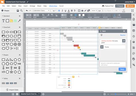 Lucidchart Gantt chart template for Mac