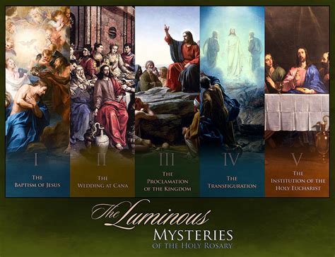 Description of Luminous Mysteries Image