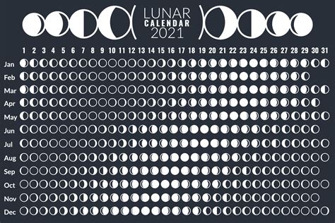 Lunar Cycle Calendar