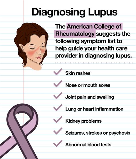 Lupus diagnosis and treatment