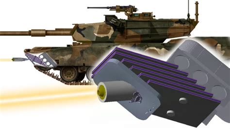 M1 Abrams Armor Penetration