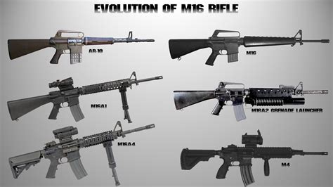 M16 Rifle Caliber