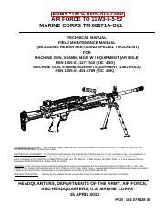 M249 Maintenance and Upgrades