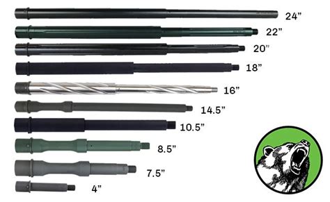 M4 Effective Range and Barrel Length