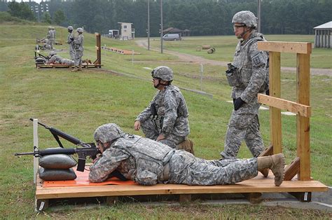 M4 Qualification Target Prone Supported