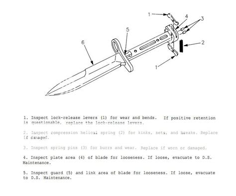 M7 Bayonet Repair