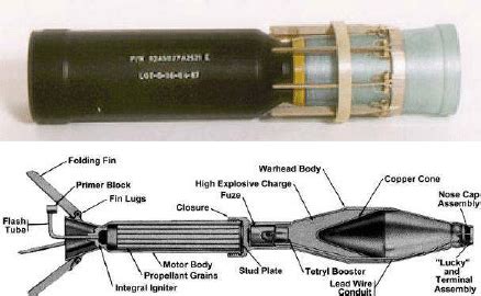 M72 LAW Rocket Motor 3