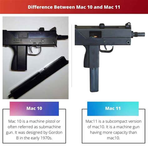 MAC 10 vs MAC 11 Comparison