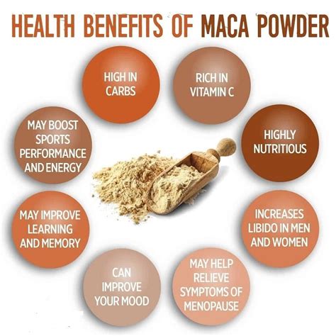 Maca Root Science