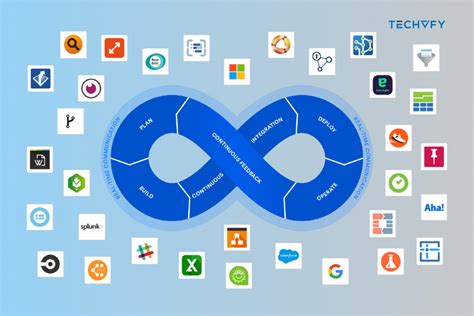 Macabacus Integration with Other Tools