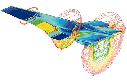 Illustration of Mach speed computational modeling