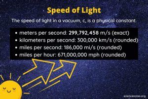 Understanding the Speed of Light in Mach Units