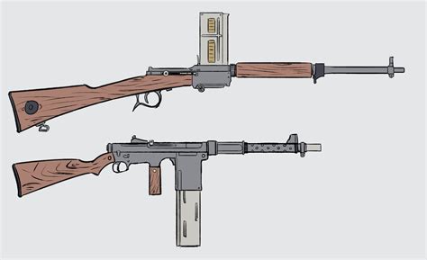 Early designs of machine guns