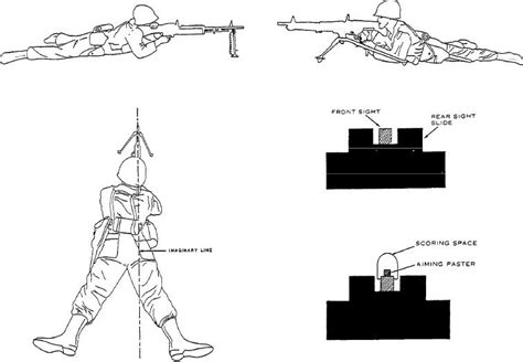 Machine Gunner in Firing Position