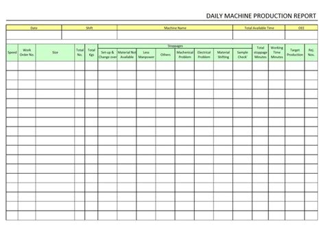 Machine Performance Excel Template