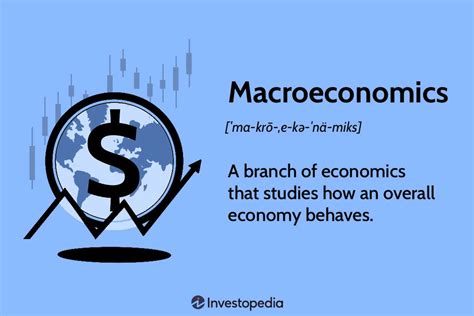 Macro Economics Image