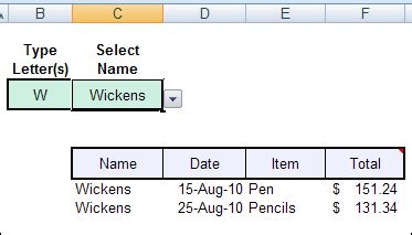 Data validation options in macro-free Excel