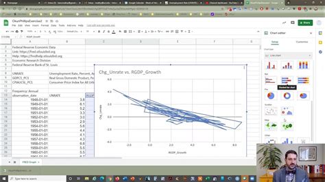 Macro Graphing for Equations