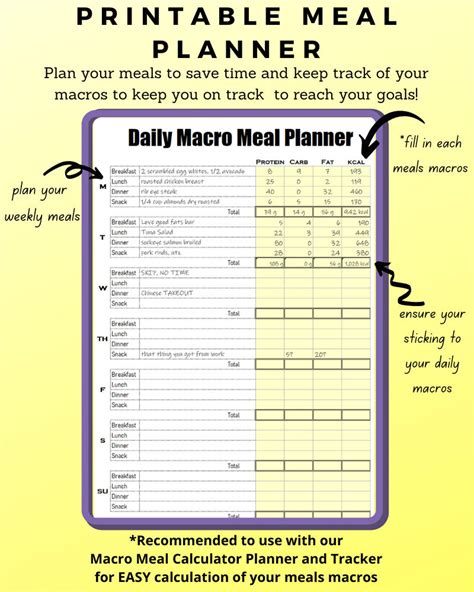 Macro Meal Planning Calculator