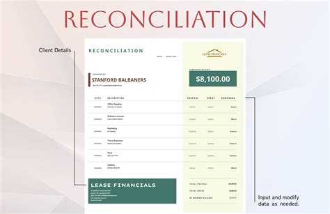 Macro Prepaid Expense Reconciliation in Excel