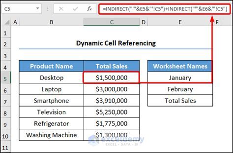 Macro troubleshooting steps