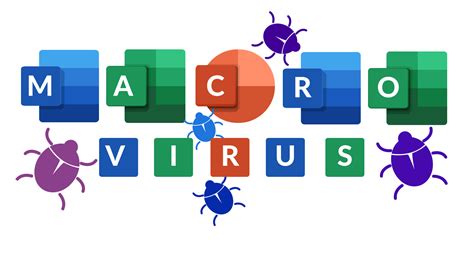 Macro Virus