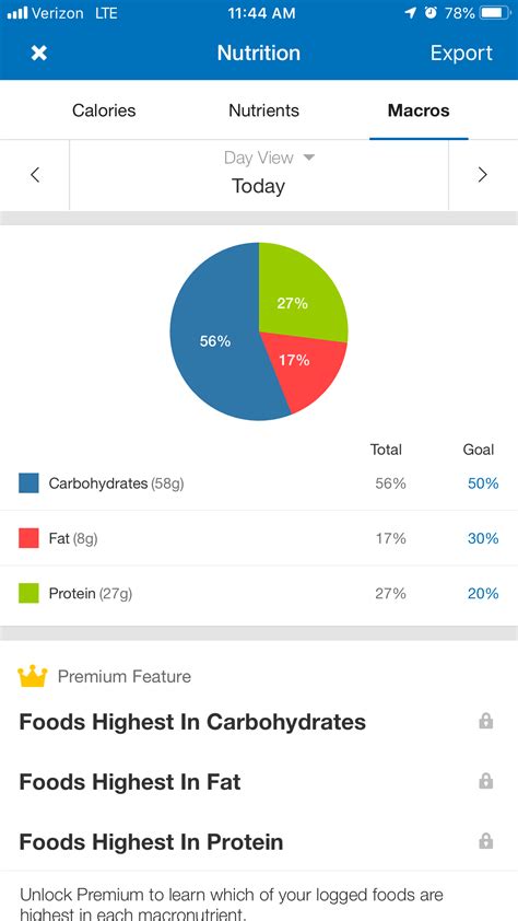 Macronutrient Tracking for Fitness