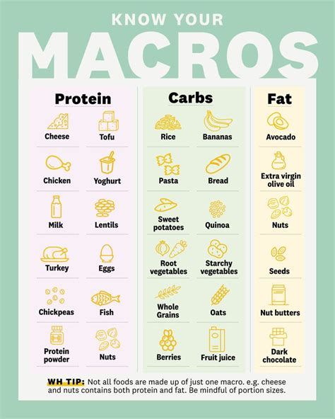 Tips and variations for holding keys automatically with macros