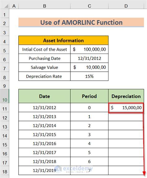 MACRS Depreciation in Excel