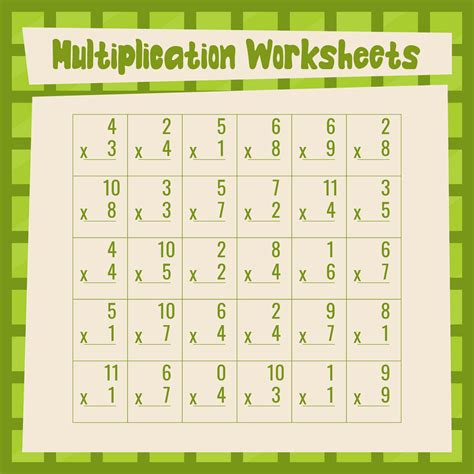 Mad Minute Multiplication Tips and Strategies for Success