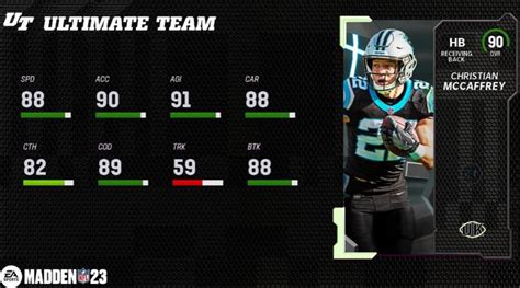 Team Breakdown in Madden 23