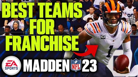 Top Teams in Madden 23