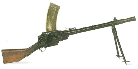 Madsen Machine Gun, a Danish light machine gun used during WW1