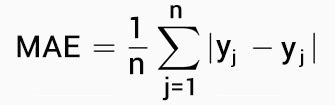 MAE Calculation Excel Formula