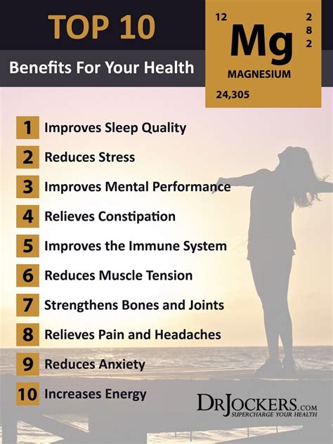 Magnesium benefits for human health