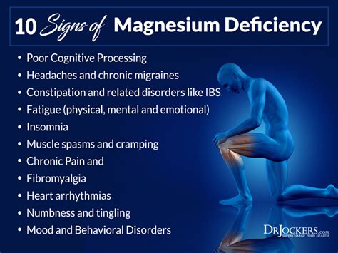 Magnesium deficiency and pain