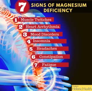 Magnesium Deficiency and Sciatica Pain