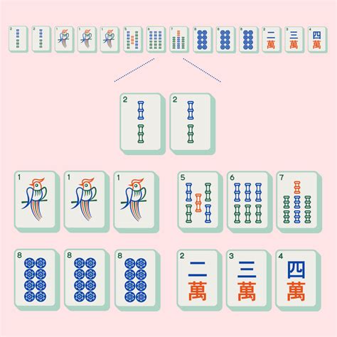 Mahjong hands for advanced players