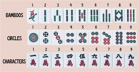 Types of Mahjong printable hands