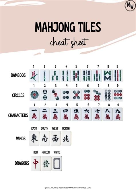 Mahjong Rules