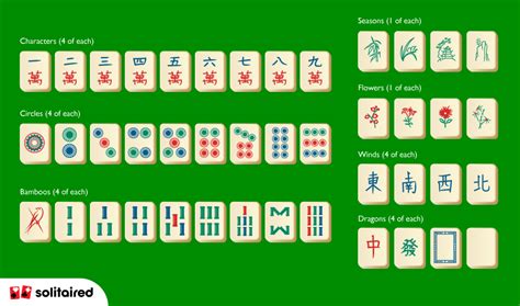 Mahjong Rules Gallery 2