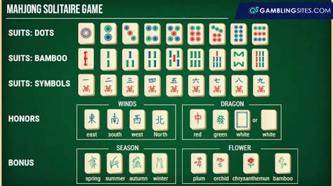 Mahjong Rules Gallery 9