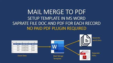 Mail Merge to PDF Example 1